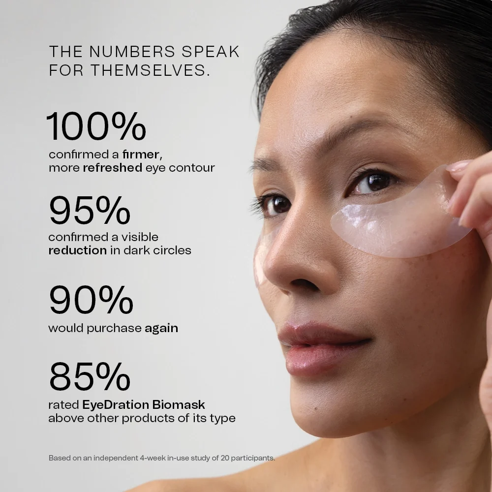 Synergie Skin EyeDration Biomask - Pack of 5
